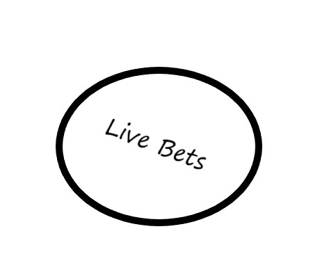 Live Bets